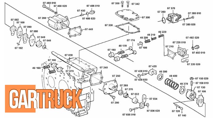 ACDelco Parça Katalogu İçeriği