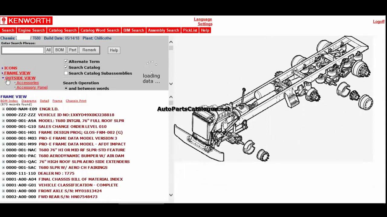 Kenworth Şasi Sorgulama, Kenworth Şase Sorgulama,