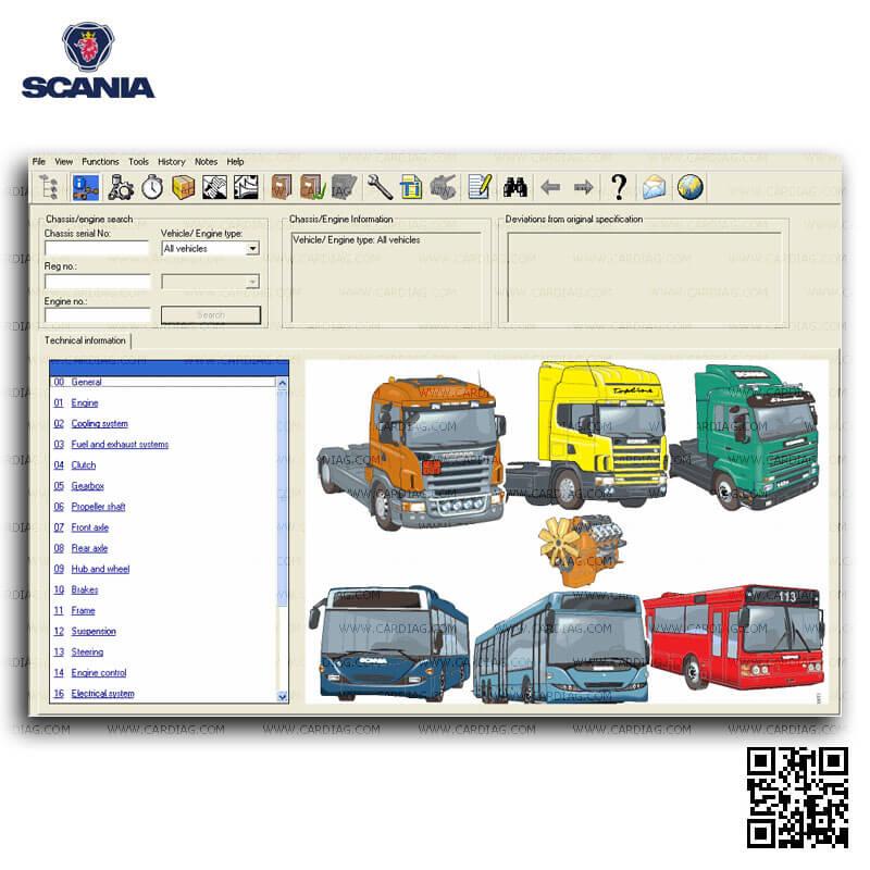 Scania Scania Multi1