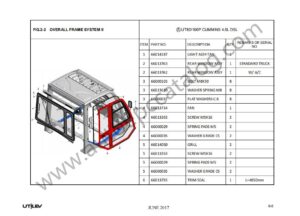 Utilev Utilev EPC1